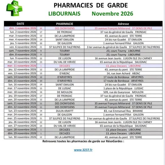 Pharmacies de garde au mois de Novembre 2026 dans le Libournais