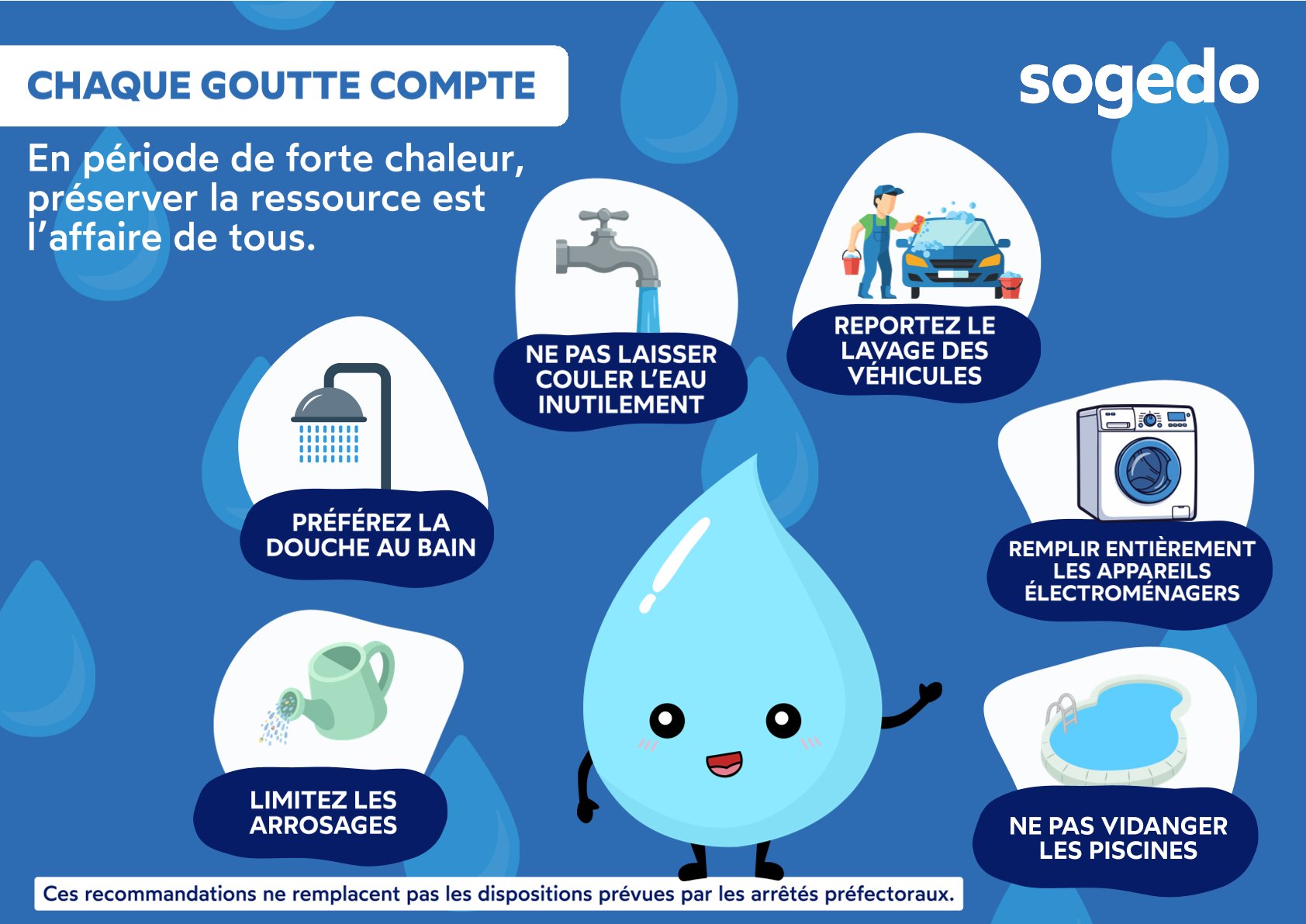Chaque goutte d'eau compte