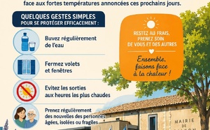 Alerte FORTES CHALEURS