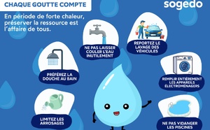 Chaque goutte d'eau compte