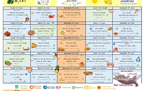 Menus du restaurant scolaire du mois de JUIN 2026
