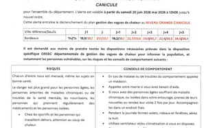 Alerte ORANGE canicule en GIRONDE à partir du samedi 20 juin 12h00