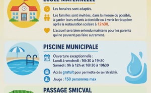 Informations fortes chaleurs