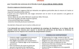 Alerte ORANGE aux Orages du 25/6/26 18h00 au 25/6/26 24h00
