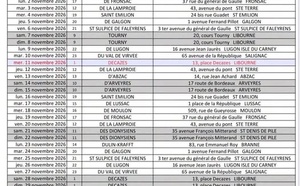 Pharmacies de garde au mois de Novembre 2026 dans le Libournais