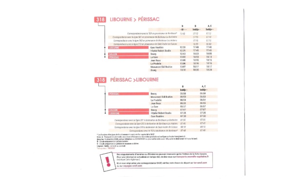 Ligne de BUS PERISSAC GALGON LIBOURNE