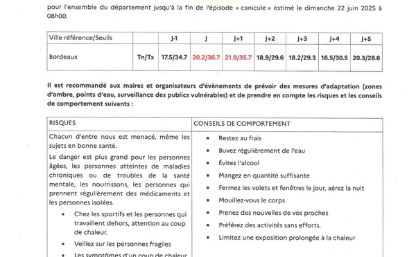 Vigilance JAUNE Canicule jusqu au dimanche 22 juin à 8h00