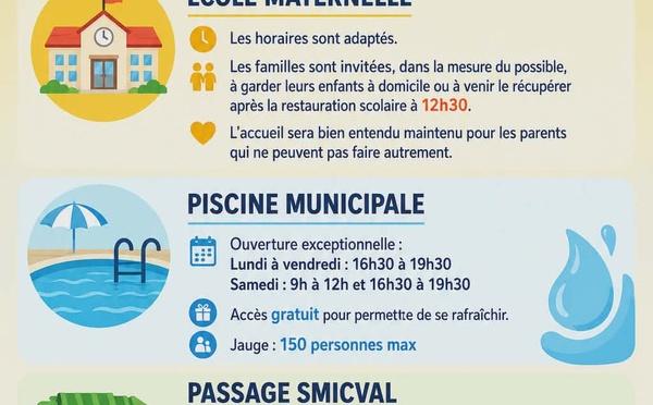 Informations fortes chaleurs