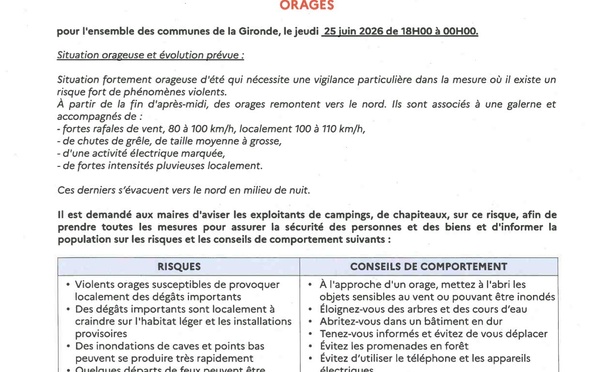 Alerte ORANGE aux Orages du 25/6/26 18h00 au 25/6/26 24h00