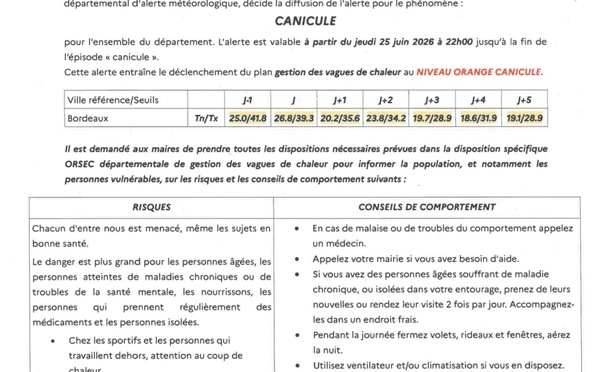 Vigilance ORANGE canicule à compter du 25/06/26 22h00