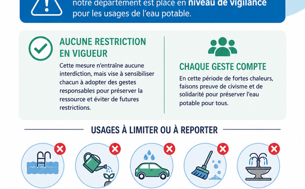 Préservons nos ressources en eau en cette période de fortes chaleurs.