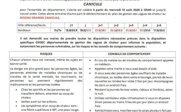 Vigilance ORANGE canicule à compter du 12/08/2026